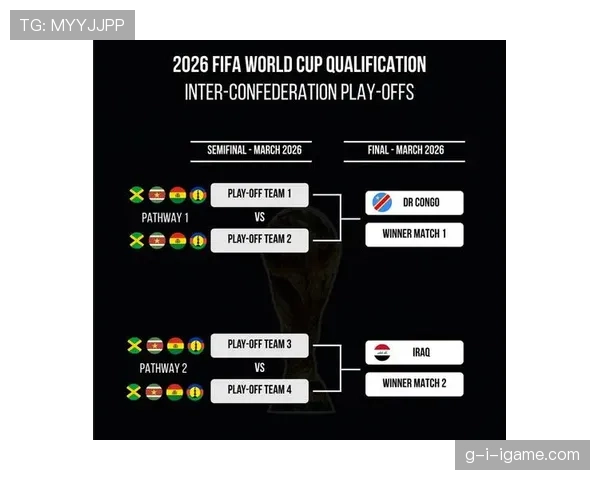 2026年世界杯名额分配方案公布，各大洲球队迎来全新参赛机遇