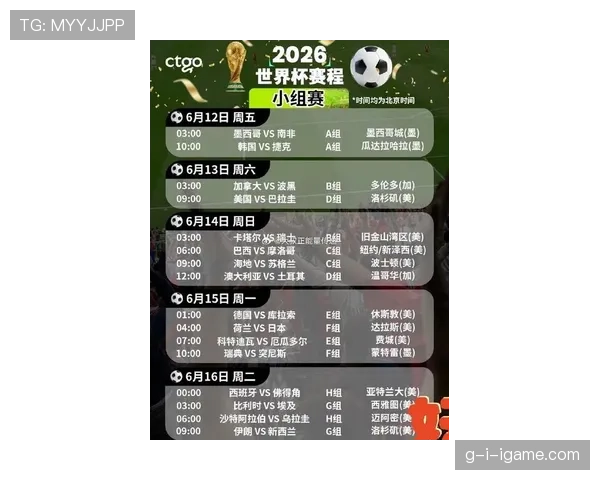 2026世界杯32强怎么确定对阵规则